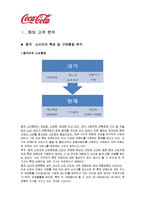 [글로벌경영] 코카콜라의 국제경영 전략-2