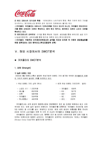 [글로벌경영] 코카콜라의 국제경영 전략-11
