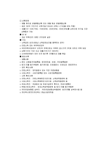 [금융론] 부동산평가 프로파일(Real Estate Valuation Profile)-6