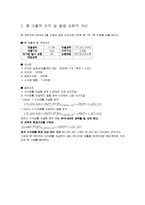 [금융론] 부동산평가 프로파일(Real Estate Valuation Profile)-8