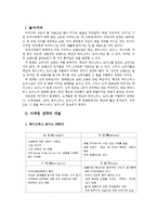 [광고론] Taster`s Choice(테이스터스 초이스)의 마케팅전략 분석-1
