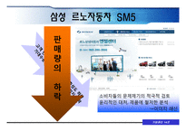 [기업윤리] 국내기업의 제품 리콜 사례 조사 분석-13