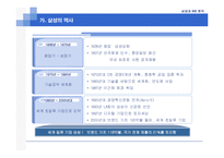 [전략적인적자원관리] 삼성과 GE와의 HR 시스템 비교-4