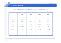 [전략적인적자원관리] 삼성과 GE와의 HR 시스템 비교-6