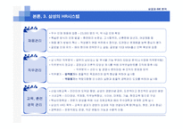 [전략적인적자원관리] 삼성과 GE와의 HR 시스템 비교-9
