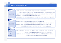 [전략적인적자원관리] 삼성과 GE와의 HR 시스템 비교-10
