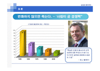 [전략적인적자원관리] 삼성과 GE와의 HR 시스템 비교-14