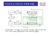 [경영정보] 이비즈니스 시스코(CISCO)-11