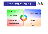 [경영정보] 이비즈니스 시스코(CISCO)-17