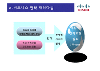 [경영정보] 이비즈니스 시스코(CISCO)-18