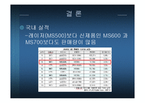 [마케팅원론] 모토로라 RAZR의 촉진전략-12