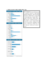 [교정복지] 가정폭력에 관한 연구-4