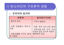 [교육사회학] 구조주의적 관점-12