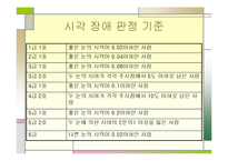 [특수아동상담] 시각장애에 관한 연구-8