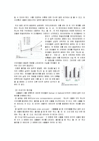 [인지발달] 수능력의 발달-5