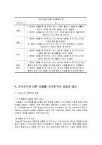 [인지발달] 수능력의 발달-12