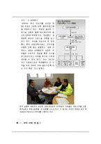 [여성교육개론] 평생학습도시-18