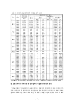 [사회복지] 정신장애인 인권-9