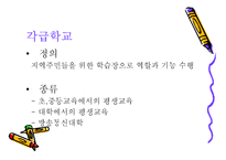[여성교육개론] 여성평생학습시설의 유형-4