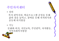 [여성교육개론] 여성평생학습시설의 유형-6