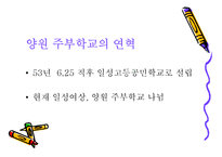 [여성교육개론] 여성평생학습시설의 유형-9