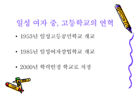[여성교육개론] 여성평생학습시설의 유형-12
