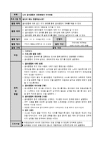 [의학일반] 골다공증의 운동요법과 식이요법-4