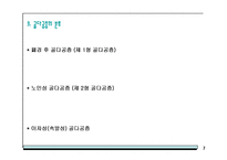 [의학일반] 골다공증의 식이요법과 운동요법-7