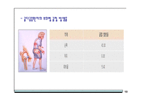 [의학일반] 골다공증의 식이요법과 운동요법-10