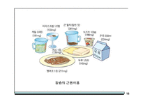 [의학일반] 골다공증의 식이요법과 운동요법-16