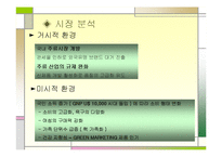 [유통관리, 마케팅] 전략적 마케팅계획-3