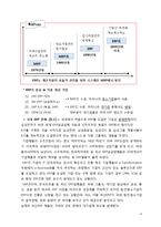 [경영일반, ERP관리, ERP시스템] ERP와 회계-5