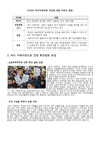 [대외무역법] 바이아메리칸조항-무역자유화VS보호무역 논란-2