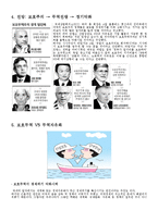 [대외무역법] 바이아메리칸조항-무역자유화VS보호무역 논란-5
