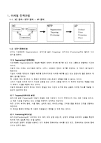 [마케팅] 고객지향적 마케팅 전략-표적고객을 위한 가치창출-3