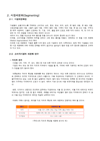 [마케팅] 고객지향적 마케팅 전략-표적고객을 위한 가치창출-4