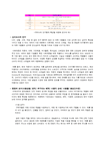 [마케팅] 고객지향적 마케팅 전략-표적고객을 위한 가치창출-6