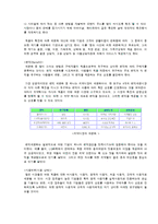 [마케팅] 고객지향적 마케팅 전략-표적고객을 위한 가치창출-7