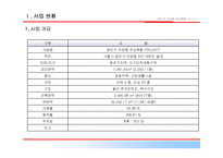 [주상복합사업계획서] 서울시 광진구 주상복합 사업계획서-3