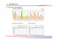 [주상복합사업계획서] 서울시 광진구 주상복합 사업계획서-7