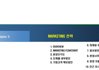 [리조트사업계획서] 충주호 리조트 사업계획서-15