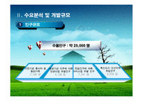 [도시계획] 강원혁신도시 개발계획-7