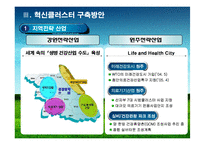 [도시계획] 강원혁신도시 개발계획-10