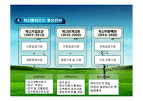 [도시계획] 강원혁신도시 개발계획-13