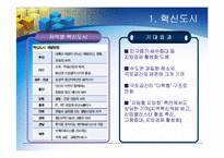 [도시계획] 부산혁신도시 조사-4