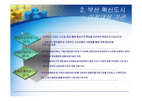 [도시계획] 부산혁신도시 조사-8