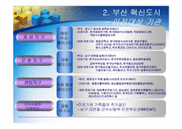 [도시계획] 부산혁신도시 조사-9