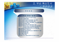 [도시계획] 부산혁신도시 조사-12