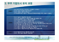 [도시계획] 무주기업도시-6