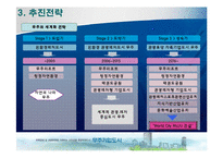 [도시계획] 무주기업도시-8